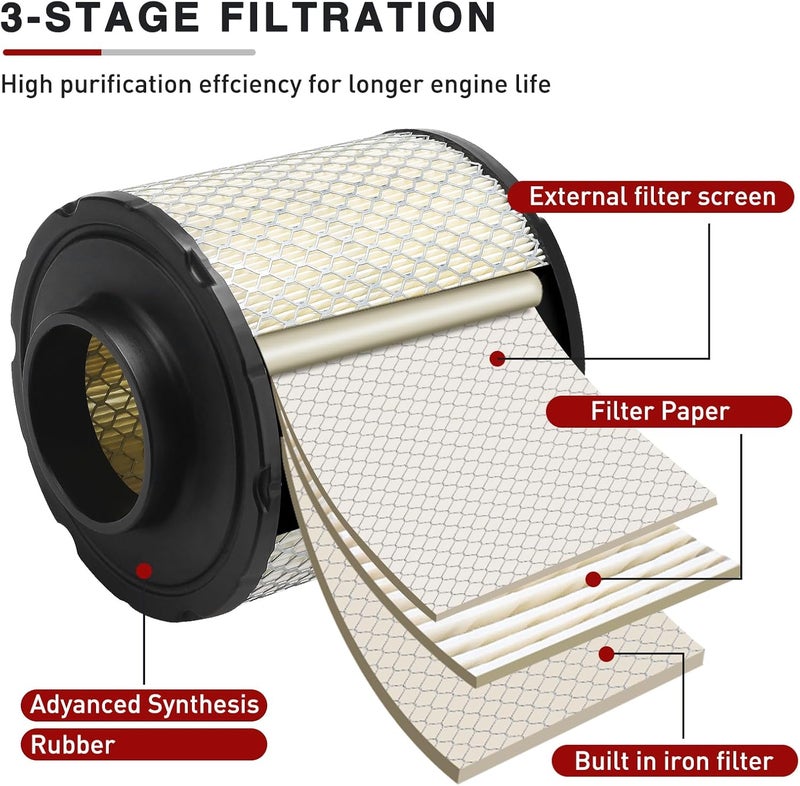 Lonsda 7082037 Air filter for Polaris Ranger 570 500 570 SP 570 EFI 570 Crew ACE 325 500 570 Full Size Midsize Side by Side 2014 2015 2016 2017 2018 2019 2020 2021 2022 2023 Replace for 7082037 2521372 - Image 4